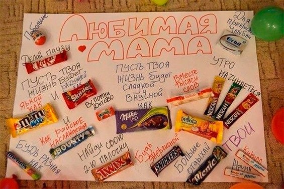 плакат со сладостями